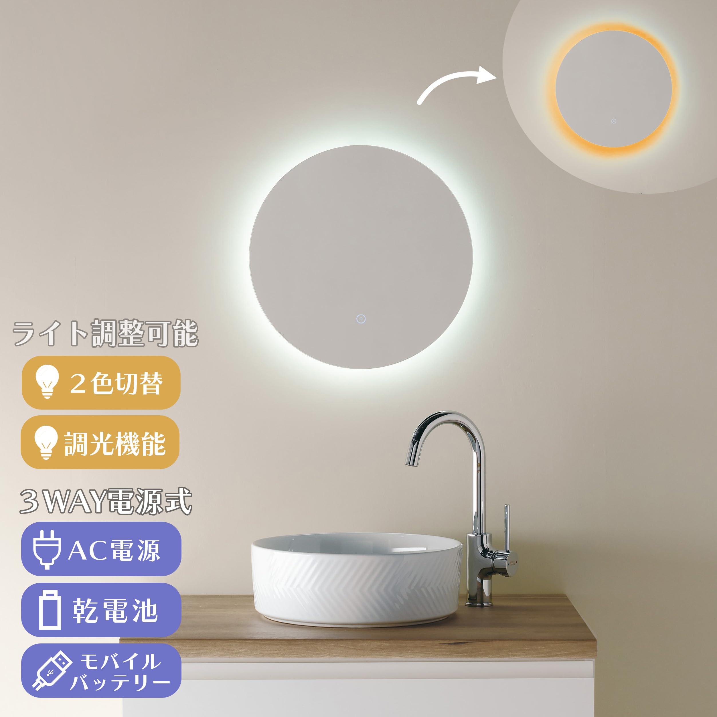 Amazon.co.jp: mizunohana LED ミラー 鏡 壁掛け 照明付き 丸 ウォール